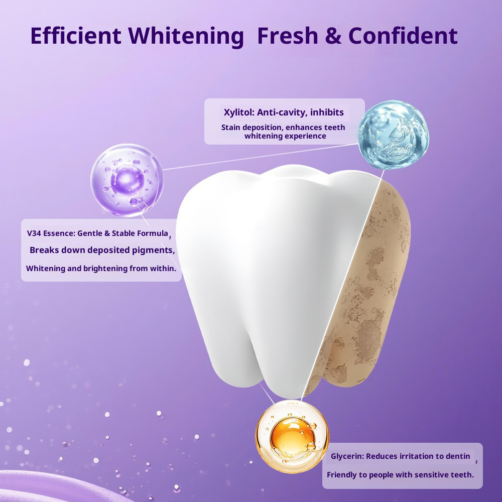 Фиолетовые полоски для отбелив – обзор и цена Teeth Whitening In Office