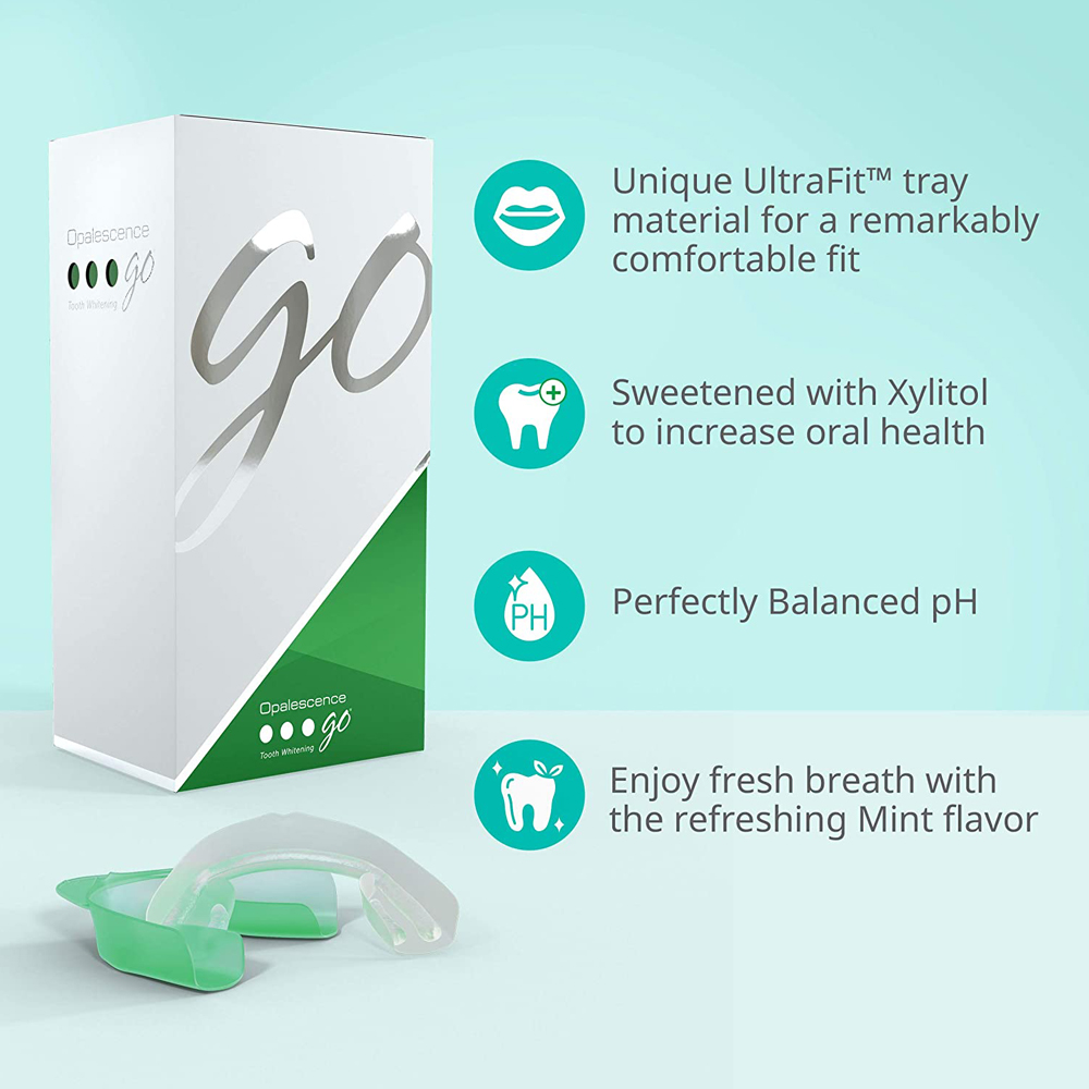Пероксид водорода для отбелива – обзор и цена Teeth Whitening Hydrogen Peroxide