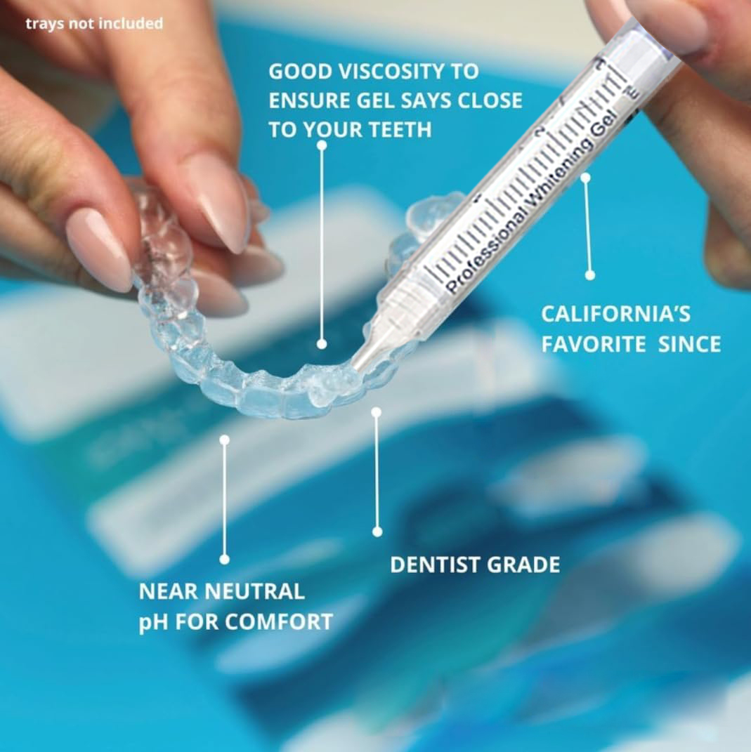 Гель для отбеливания зубов, шп – обзор и цена Teeth Whitening Essence