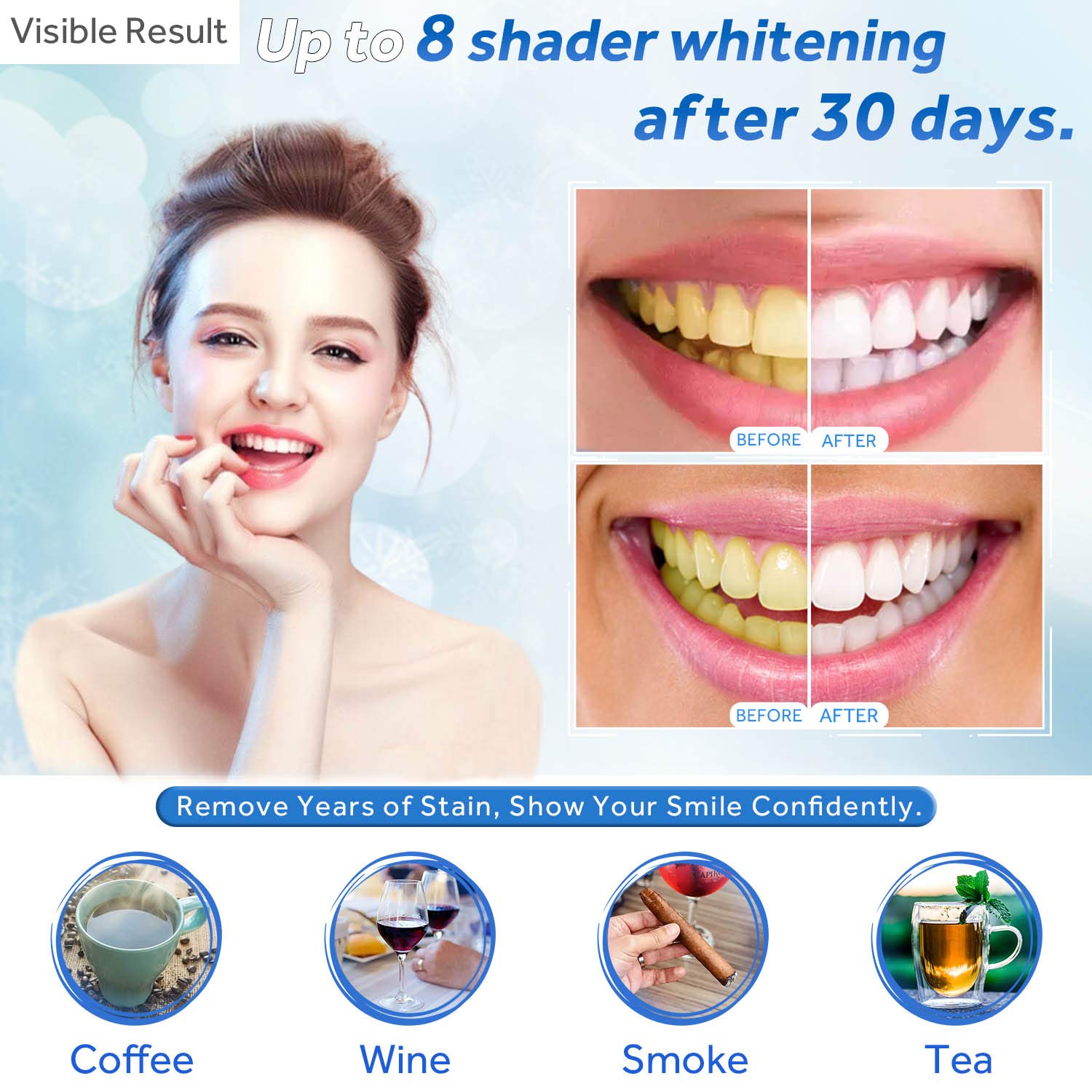 Гель для отбеливания зубов, шп – обзор и цена Teeth Whitening Essence