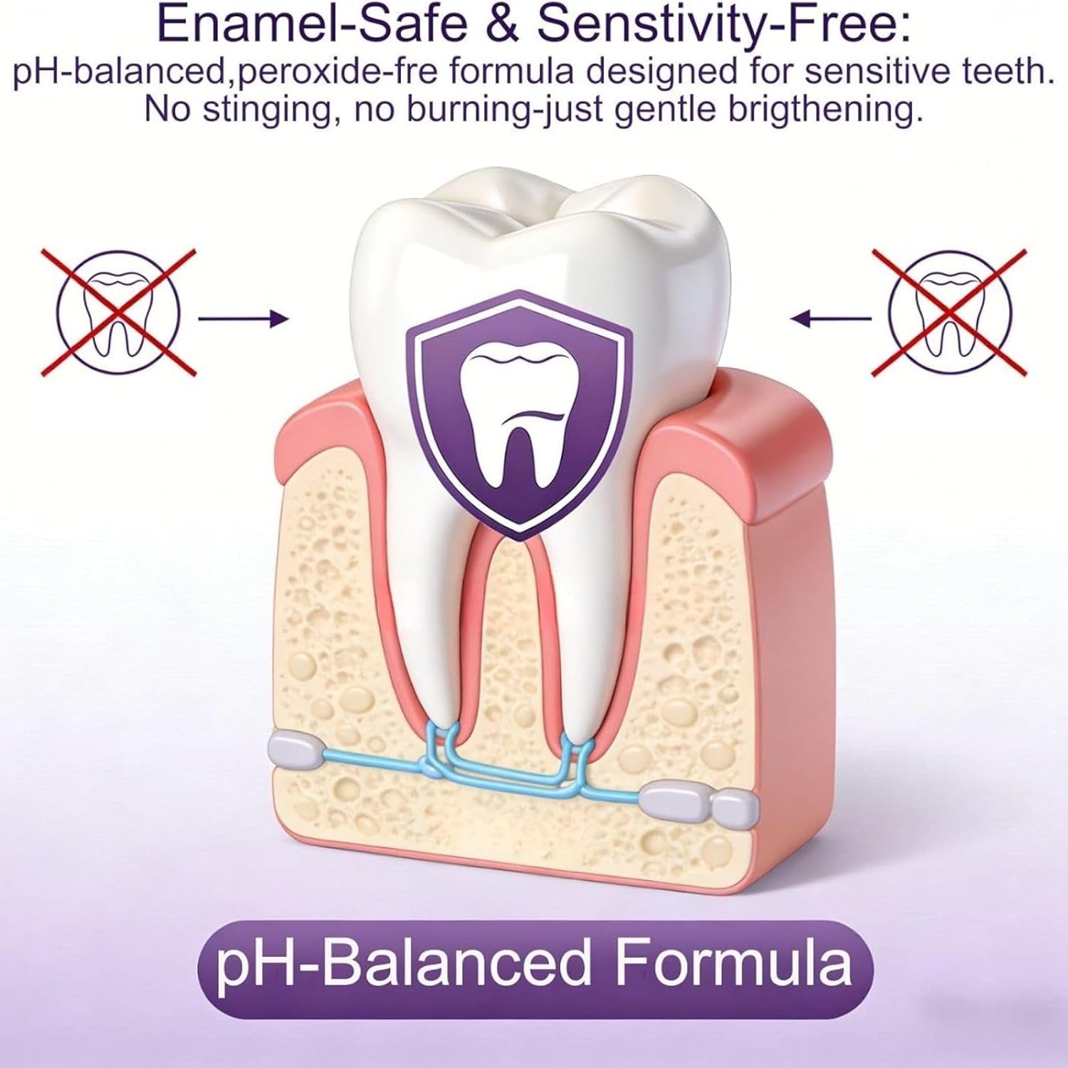 Набор для отбеливания зубов Pu – обзор и цена Teeth Whitening In Office